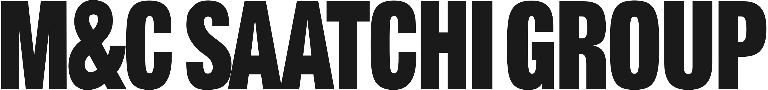 Client Logo - M&C Saatchi